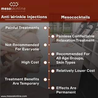 Read more about the article Why prefer Painful anti-wrinkle injections when you have meso-cocktails?
 Non-invasive mesotherapy is a comprehensive alternative to traditional anti-…