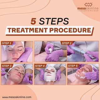 Read more about the article Mesoskinline 5 step Treatment Procedure that helps in long-lasting anti-ageing  results without surgical intervention or laser treatment. from Meso Pu…