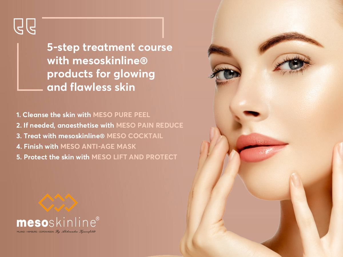 Read more about the article Follow 5-step treatment course with Mesoskinline.pro products for Glowing and Flawless skin.
 Visit  for more detailed product information.
 #flawless…