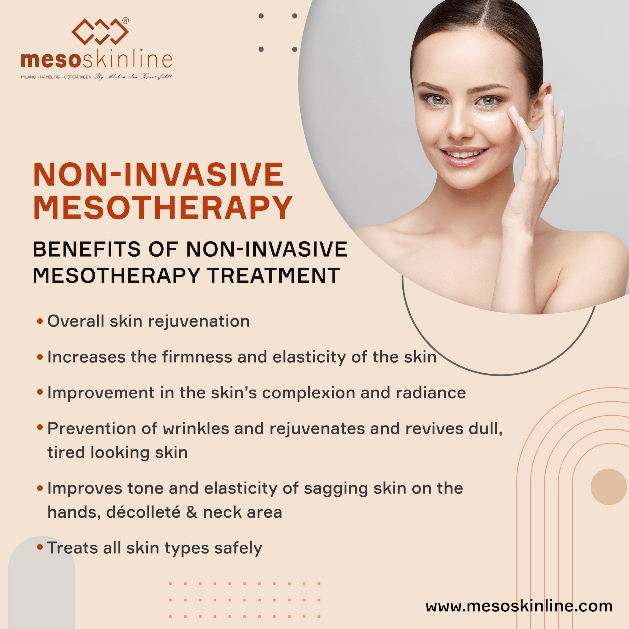 Read more about the article Non-invasive mesotherapy is a treatment that significantly improves the skin's appearance – without the use of surgery.
 By feeding the skin an i…